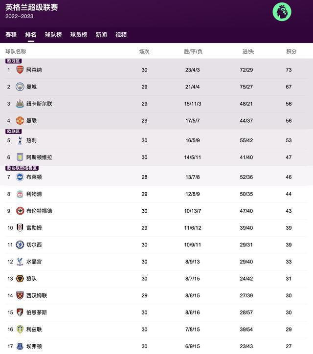 这......宋婉婷原本还想借这个机会让宋家更上一层楼，没想到却又是竹篮打水一场空，内心顿时极度失望。